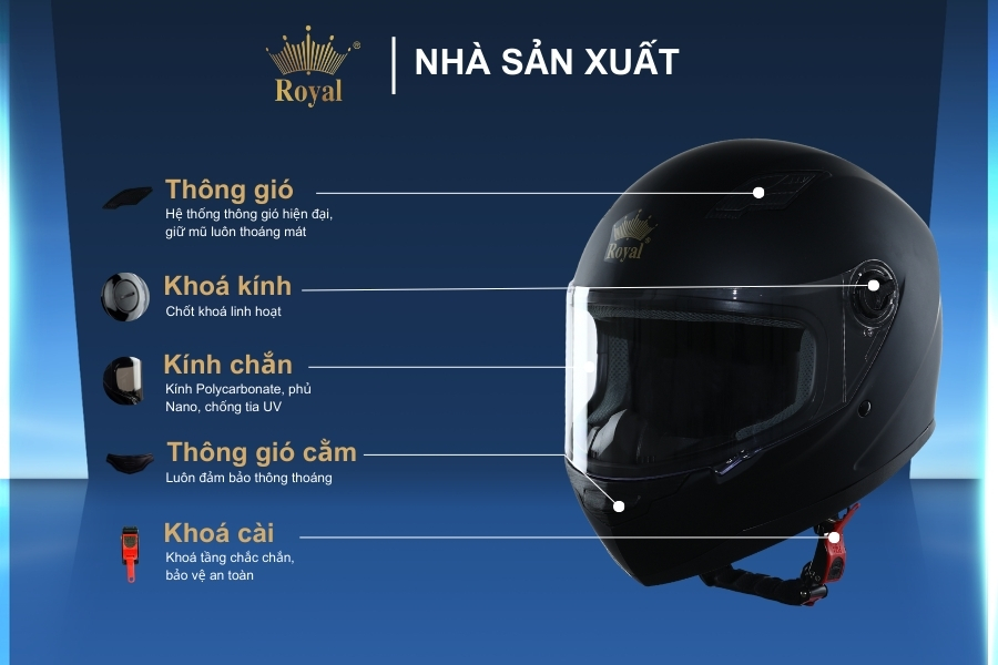 Cấu tạo chi tiết mũ Royal M136