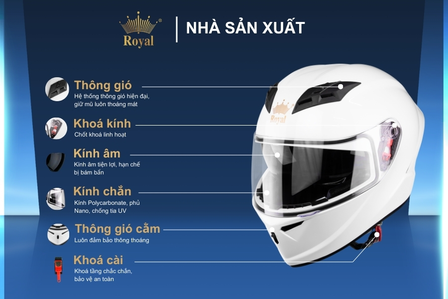 Cấu tạo chi tiết mũ bảo hiểm Royal M266