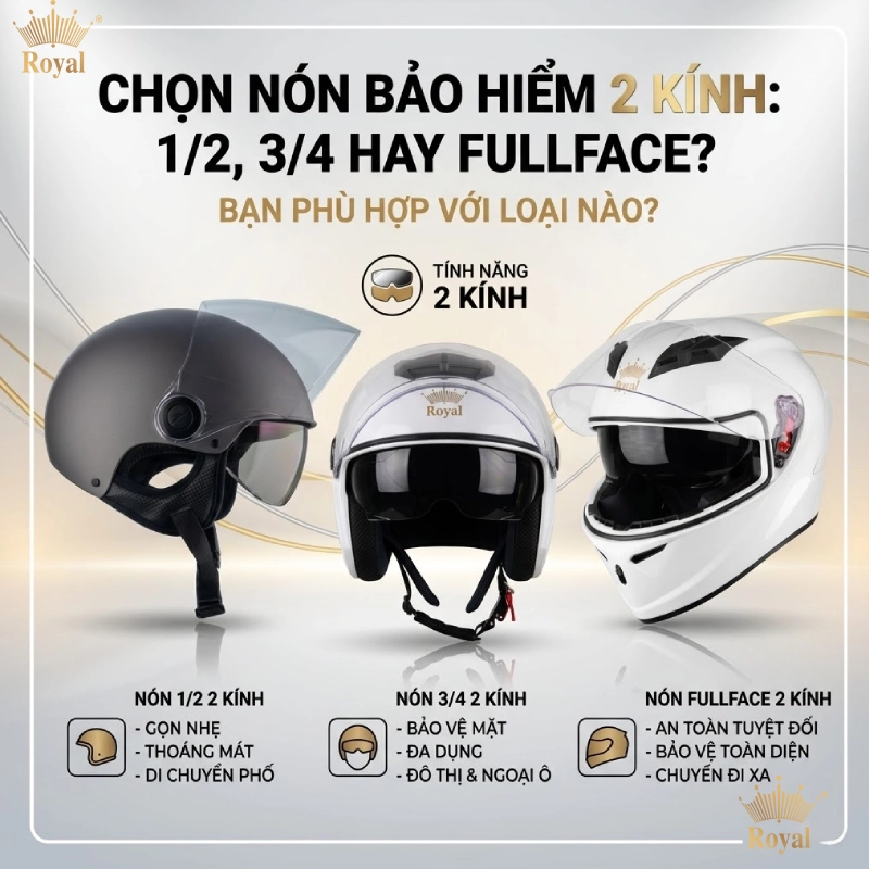 Nên chọn mũ bảo hiểm 2 kính loại nào