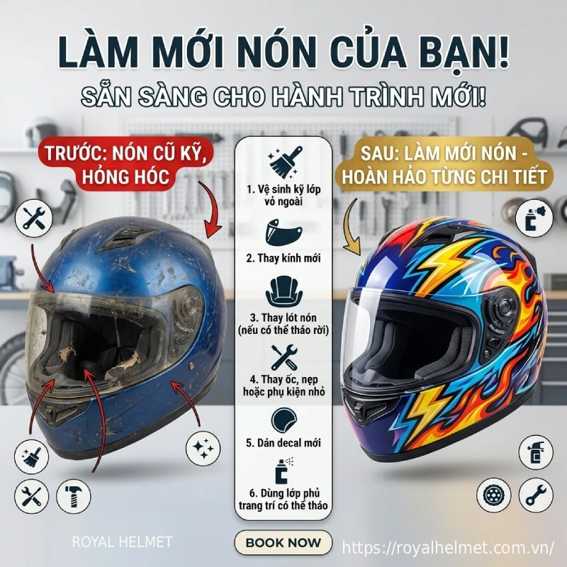 Hiểu đúng về “làm mới nón” trước khi nghĩ đến chuyện sơn lại
