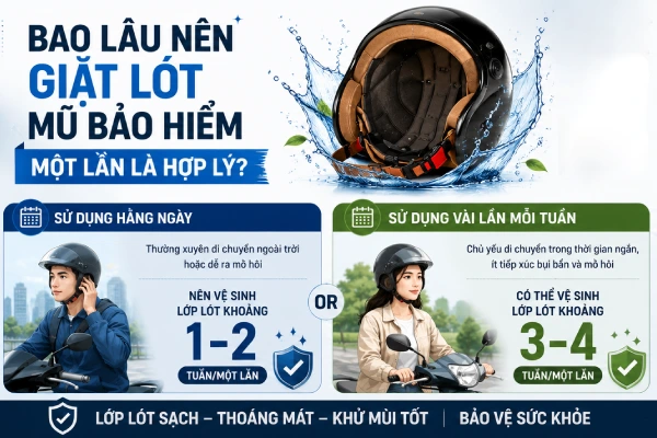 https://cauuthelmet.com/bao-lau-nen-giat-lot-mu-bao-hiem-mot-lan-la-hop-ly/